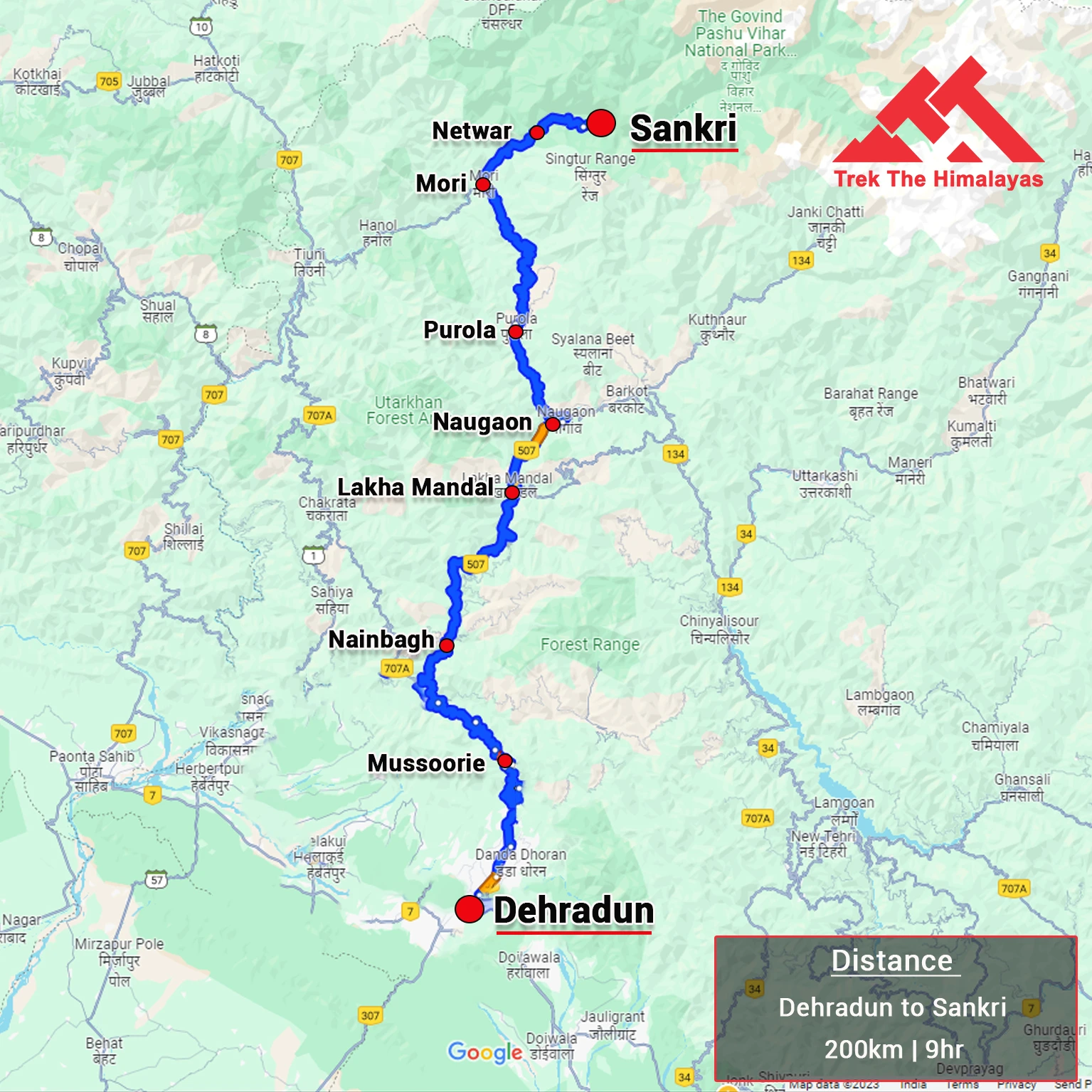How to Reach Kedarkantha Peak -Phulara Ridge Trek Map